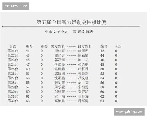 围棋赛事策划(围棋比赛内容) 围棋赛事策划(围棋比赛内容)