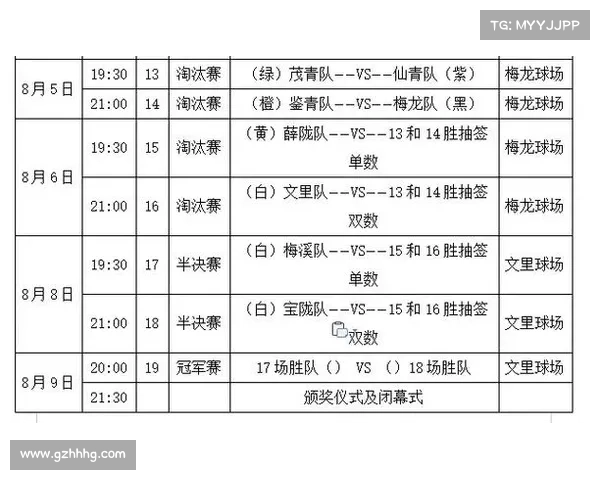 杭州足球赛事最新时间表完整赛程指南 杭州足球赛事最新时间表完整赛程指南